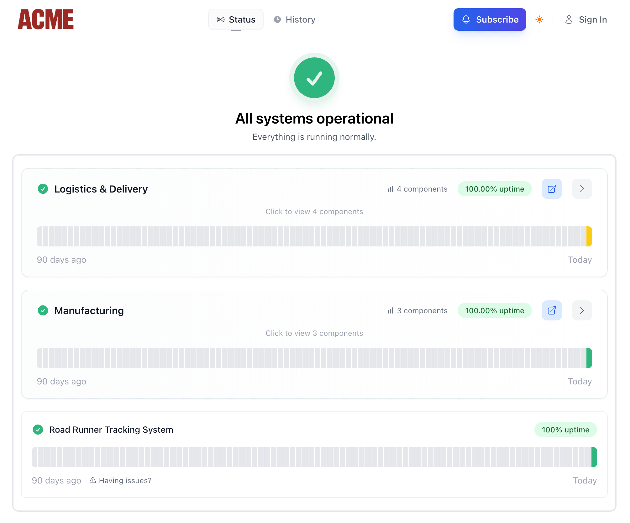 ACME Corp Status Page Example