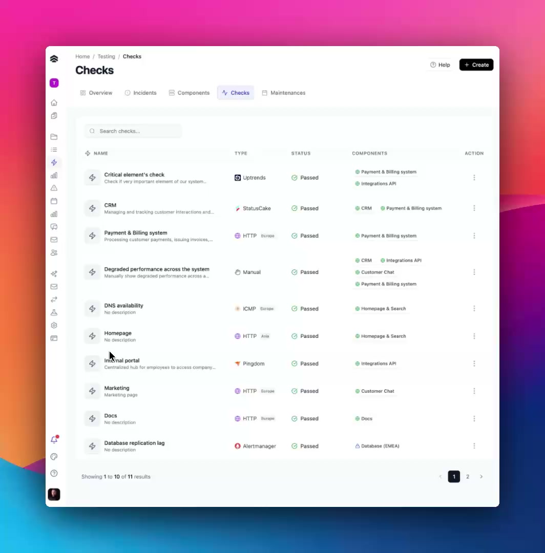 External monitoring dashboard preview